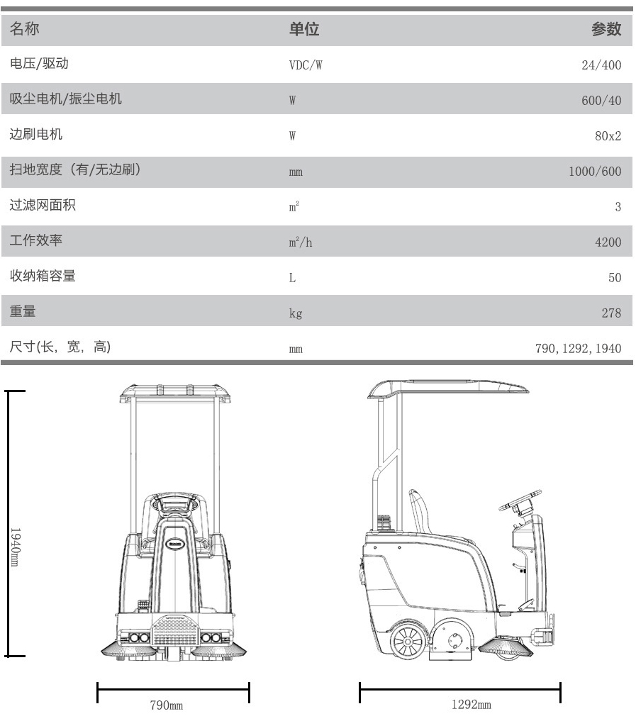 SMINIS高美智慧型掃地車|小型駕駛式掃地車規(guī)格參數(shù).jpg